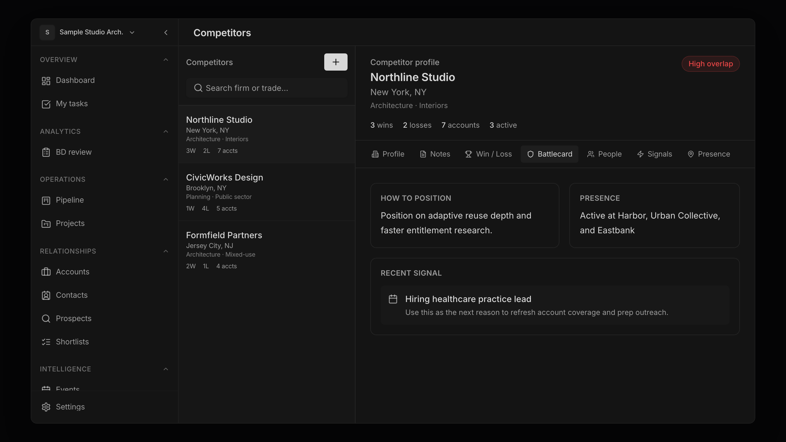Account and competitor context for pursuits