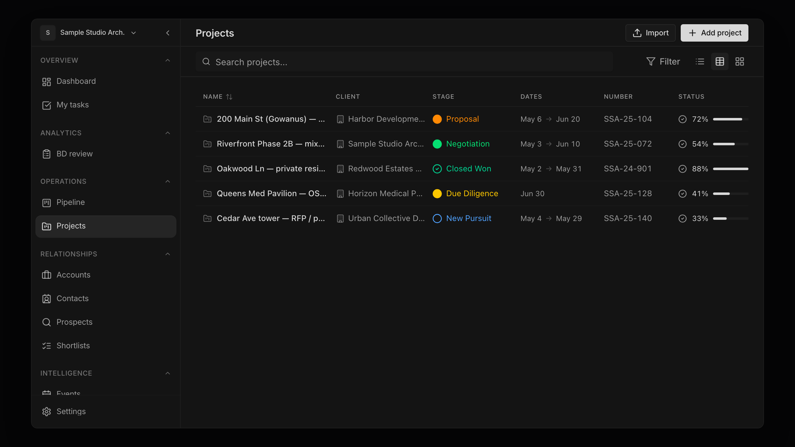 Workspace setup, projects, and team operations